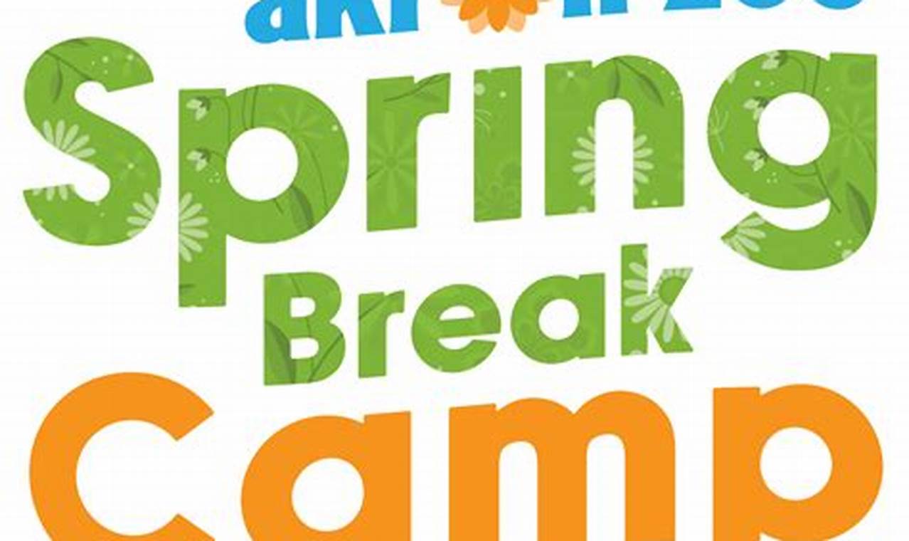 Akron University Spring Break 2024