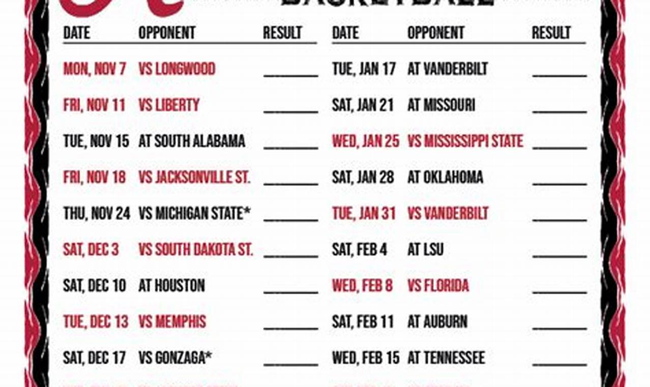 Alabama Basketball Schedule 2024