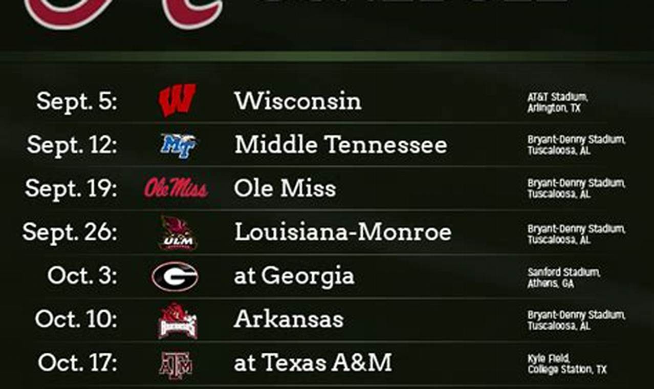 Alabama Football Schedule For 2024