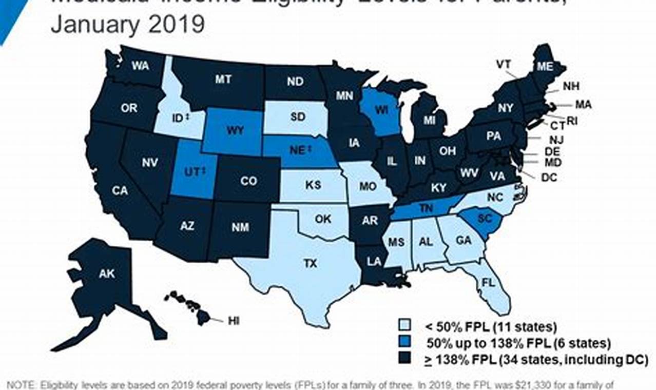 Alabama Medicaid Income Limits 2024