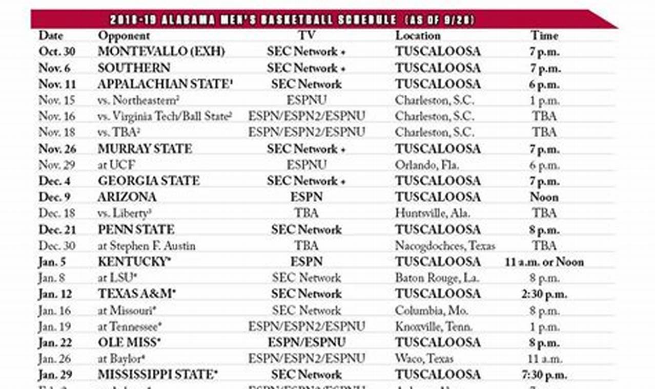 Alabama Men's Basketball Schedule 2024