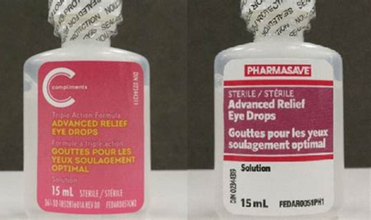 Alaway Eye Drops Recall 2024