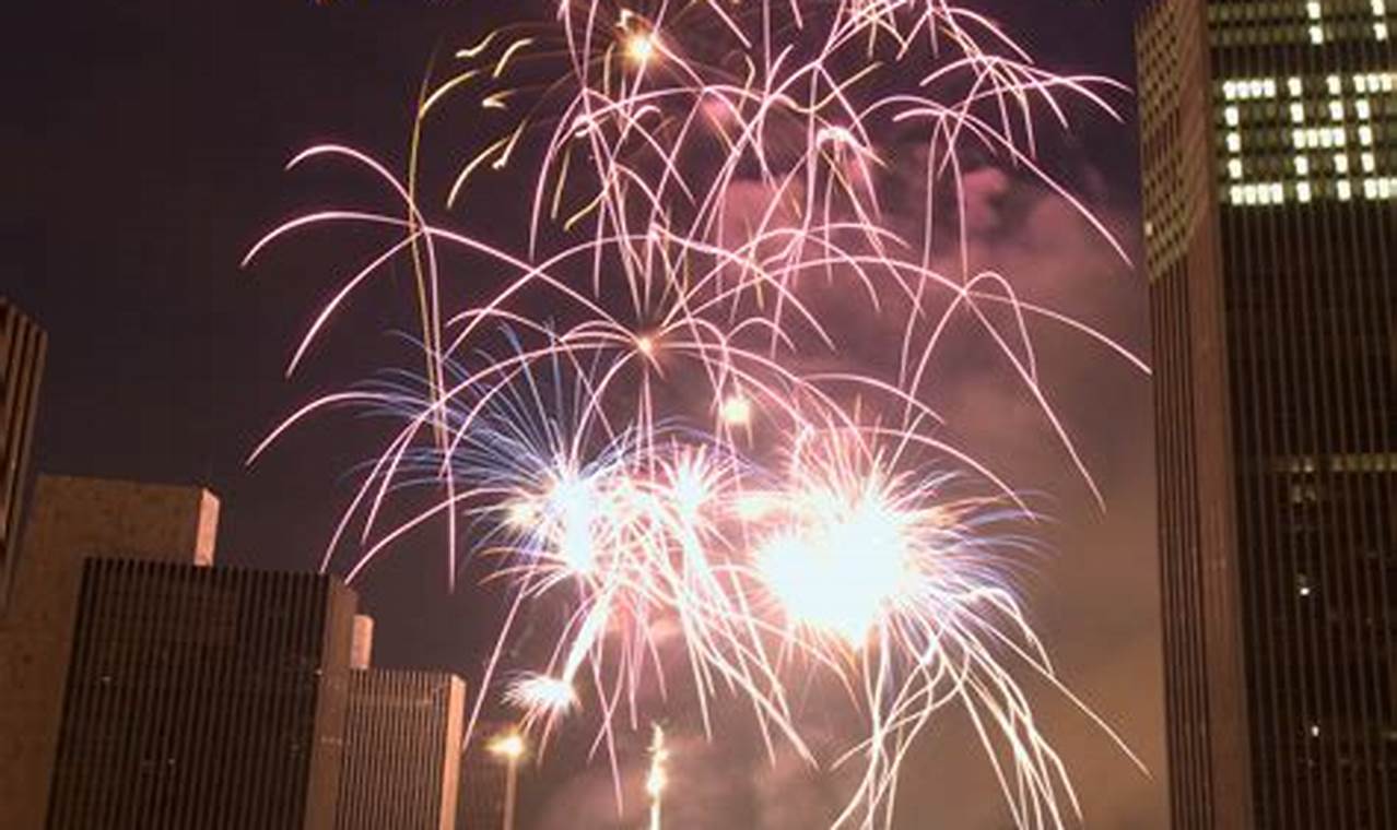 Albany Ny Fireworks 2024 Time