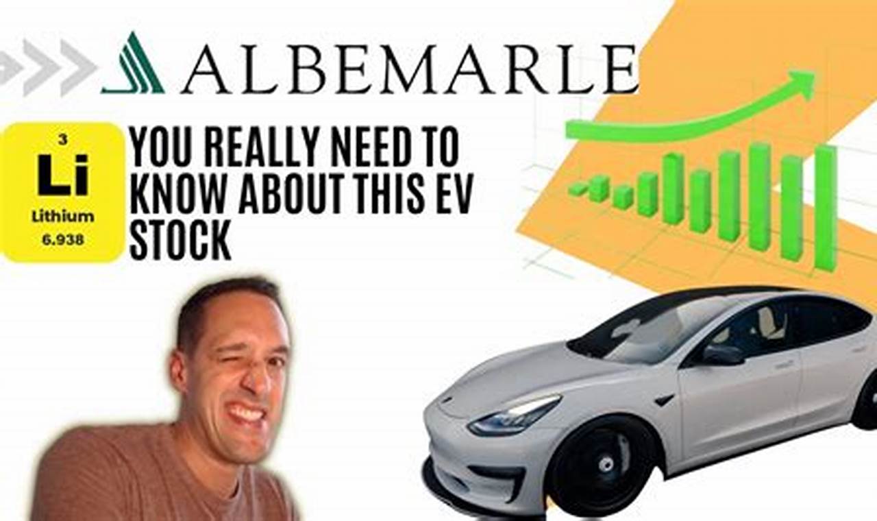 Albemarle Corporation Electric Vehicle Stocksrin