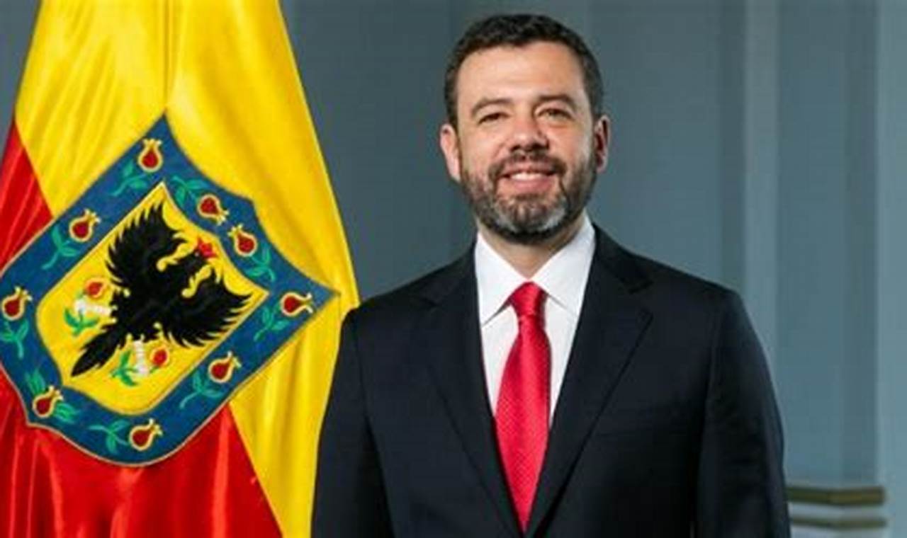 Alcalde De Bogota 2024