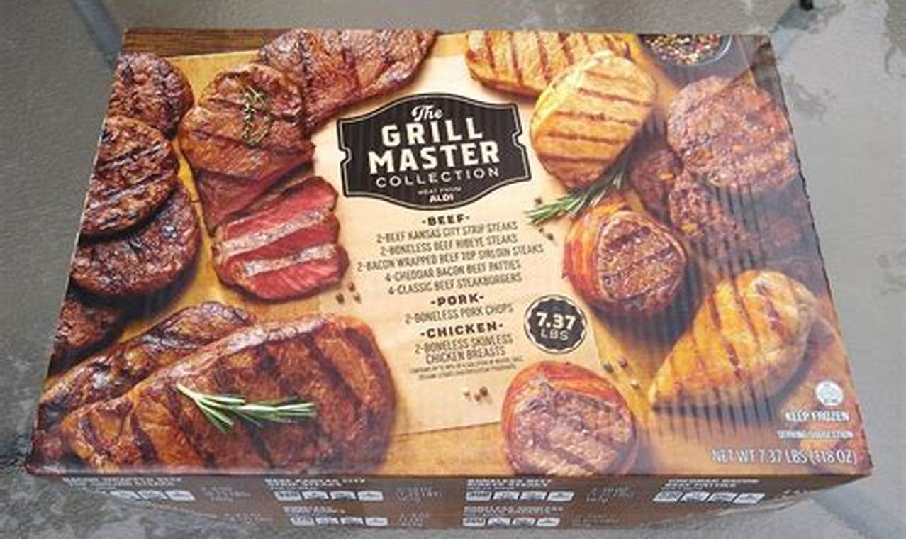 Aldi Grill Master Box 2024