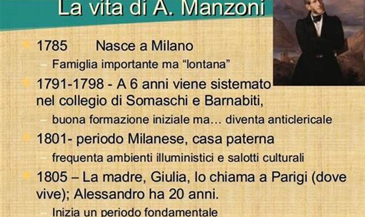 Alessandro Manzoni Vita E Opere