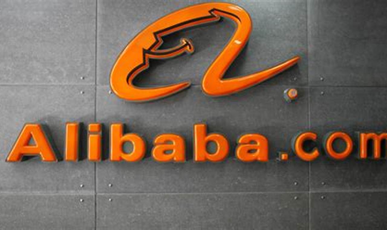 Alibaba Trending Products 2024