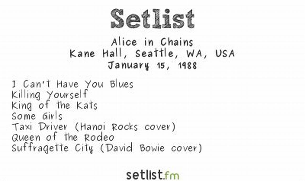 Alice In Chains Setlist 2024