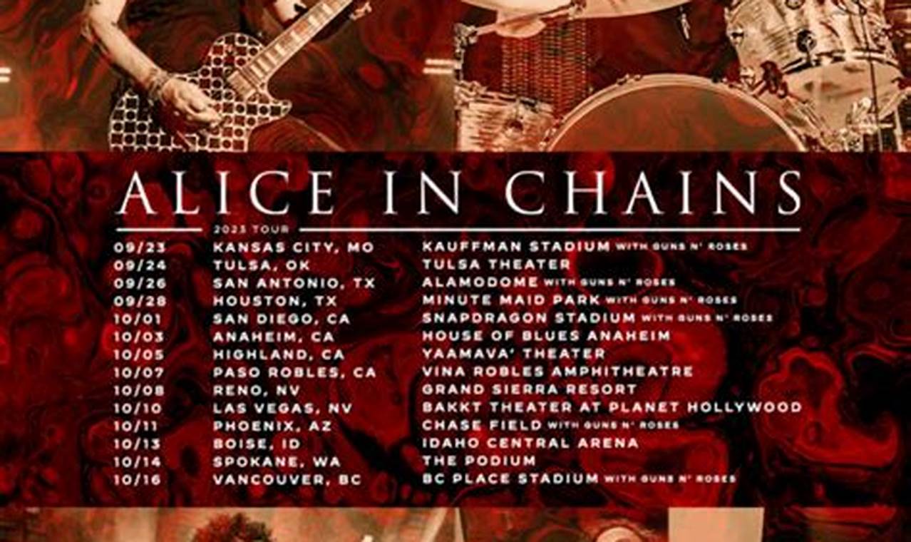 Alice In Chains Tour Dates 2024 Dates