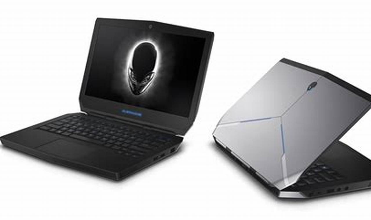 Alienware Laptops 2024