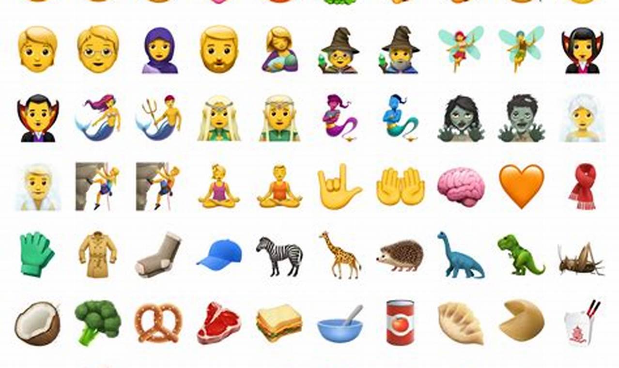 All Apple Emojis 2024