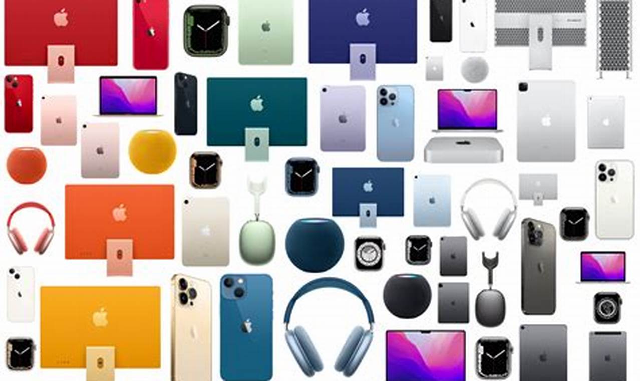 All Apple Products 2024