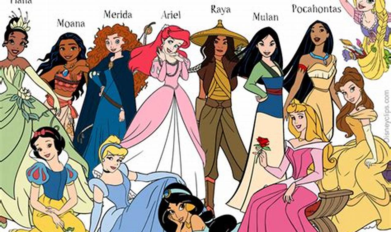 All Disney Princesses 2024