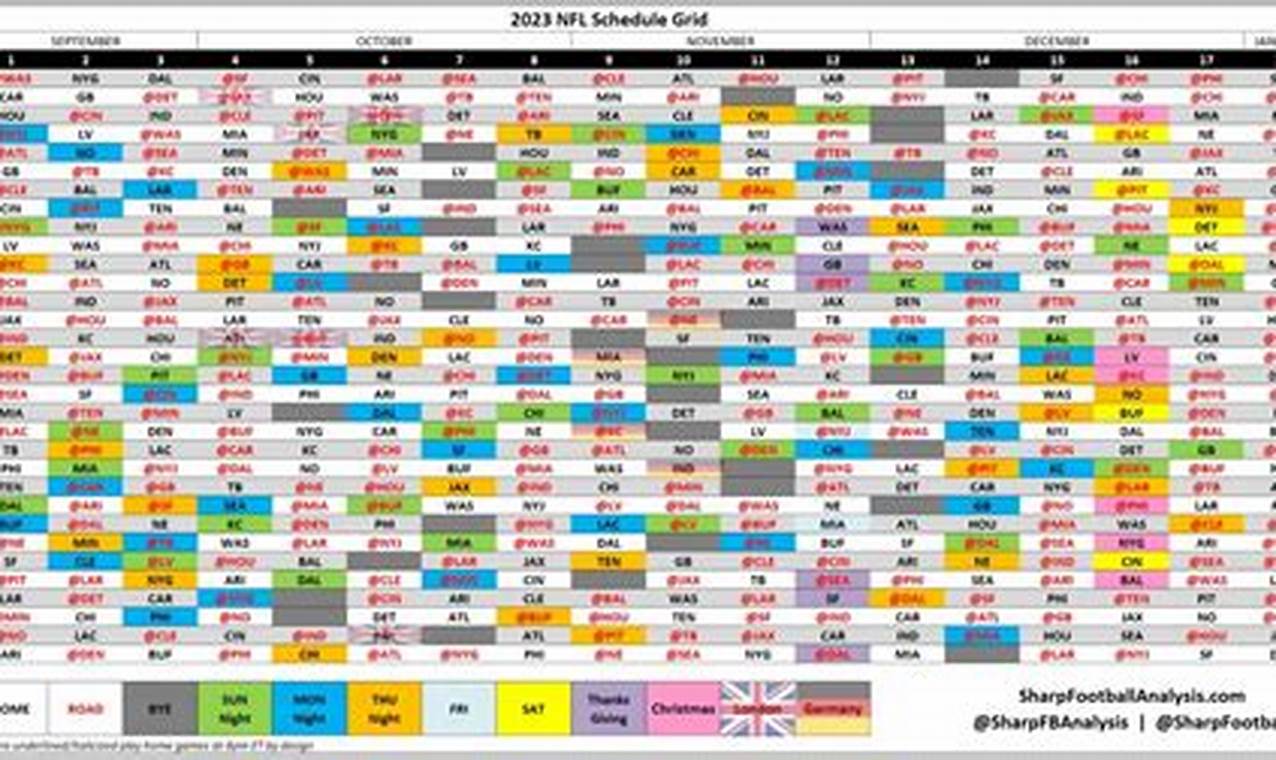 All Nfl Teams Schedule 2024