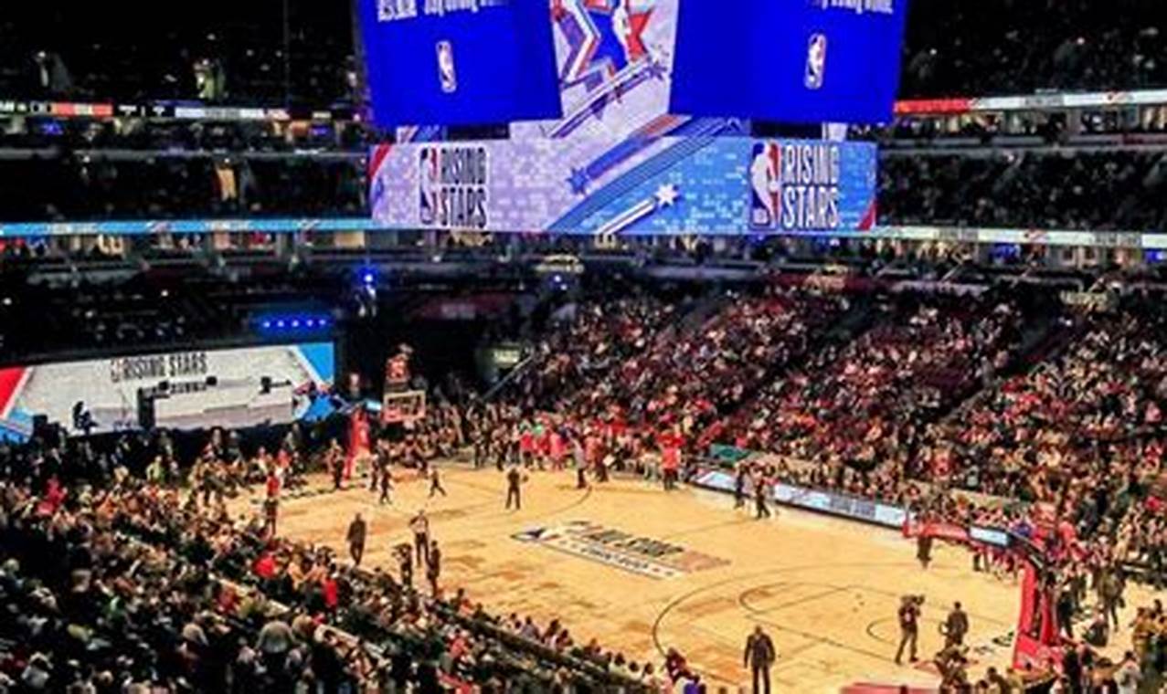 All Star Game 2024 Nba Location