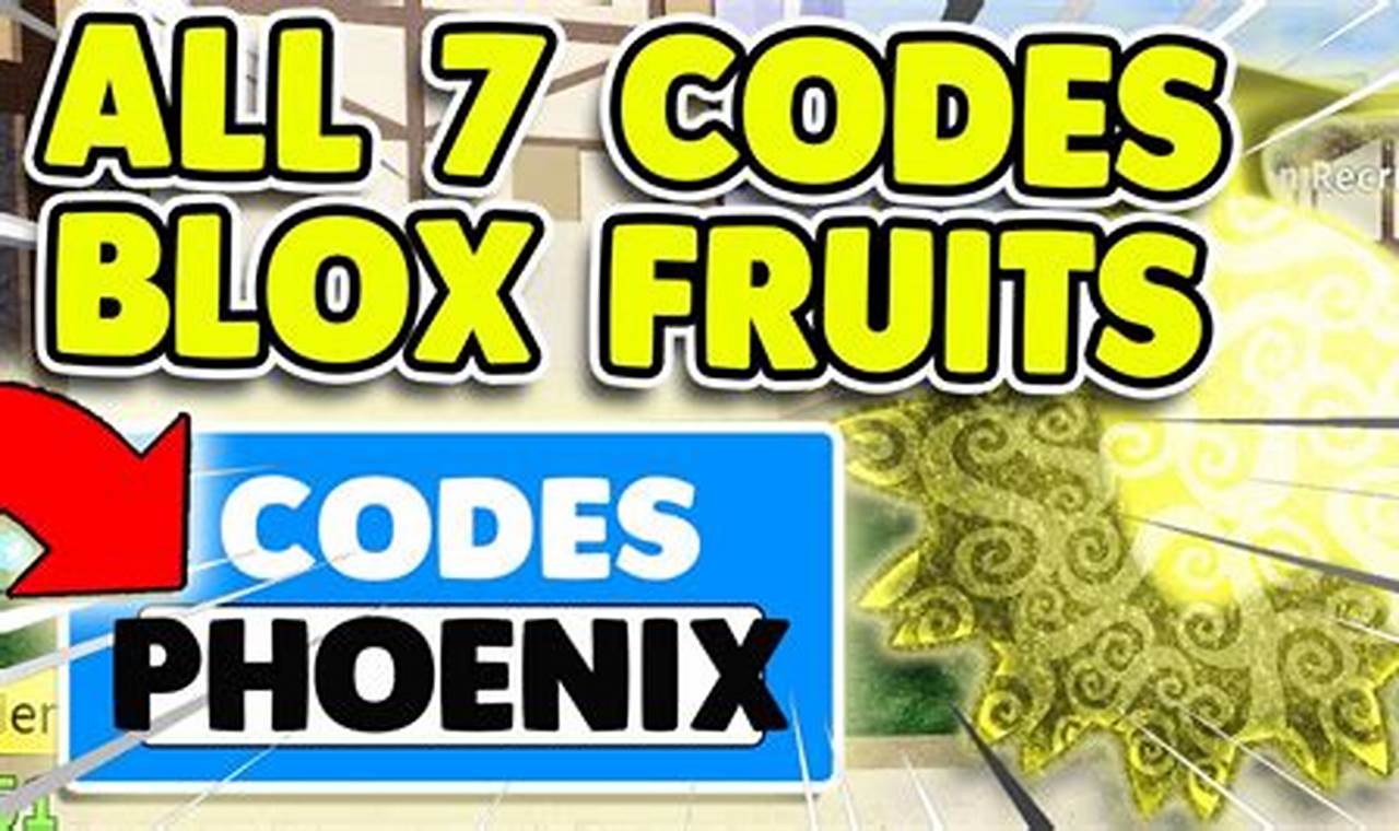 All Working Codes In Blox Fruits 2024