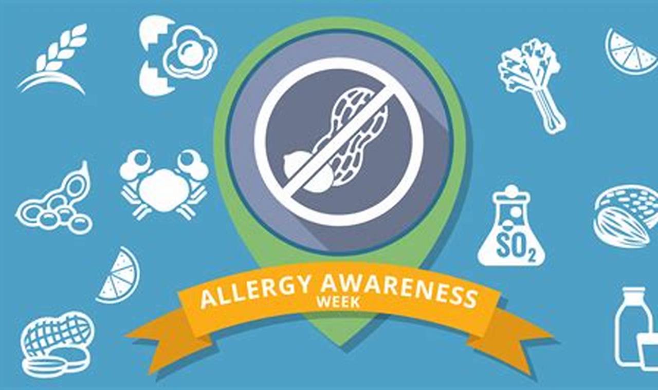 Allergy Awareness Week 2024