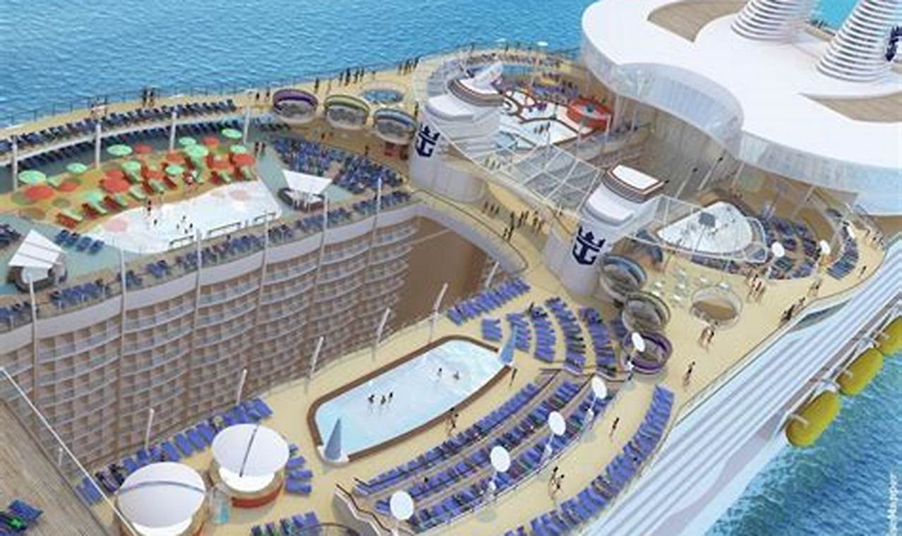 Allure Of The Seas Itinerary 2024