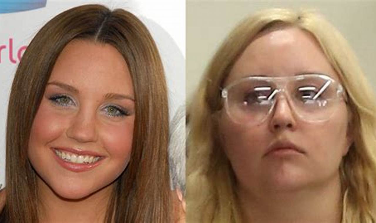 Amanda Bynes Then And Now 2024 Election