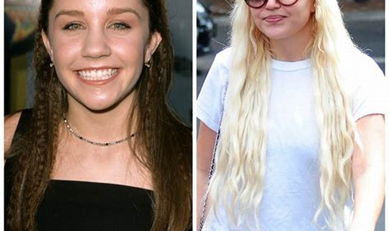Amanda Bynes Then And Now 2024 Movie