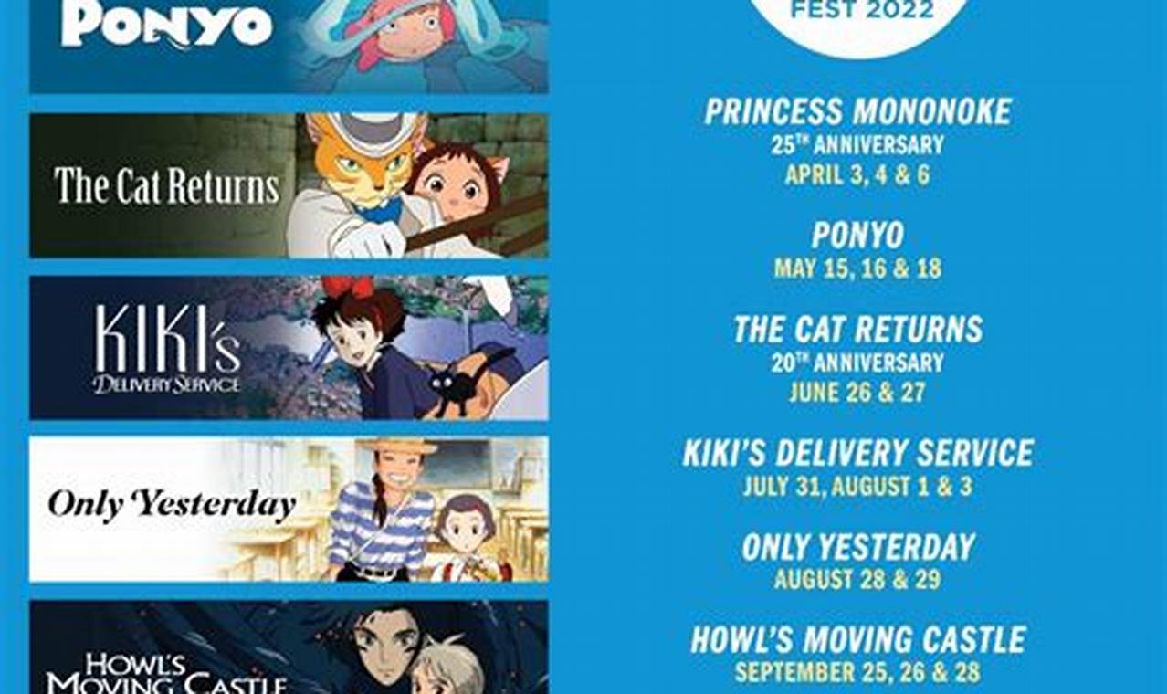 Amc Studio Ghibli Fest 2024 Schedule