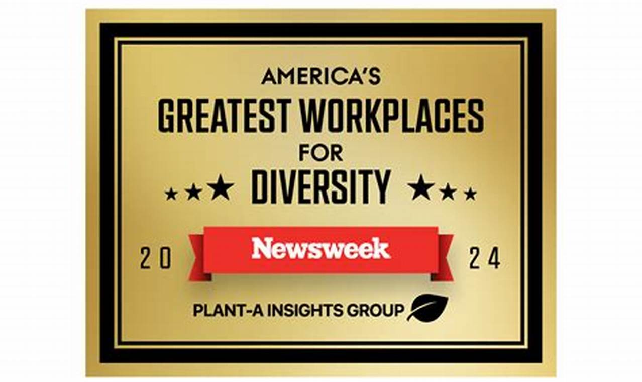 America'S Greatest Workplaces 2024 Election