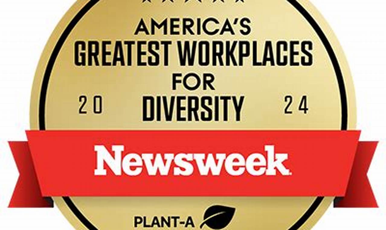 America'S Greatest Workplaces 2024 Newsweek Tv