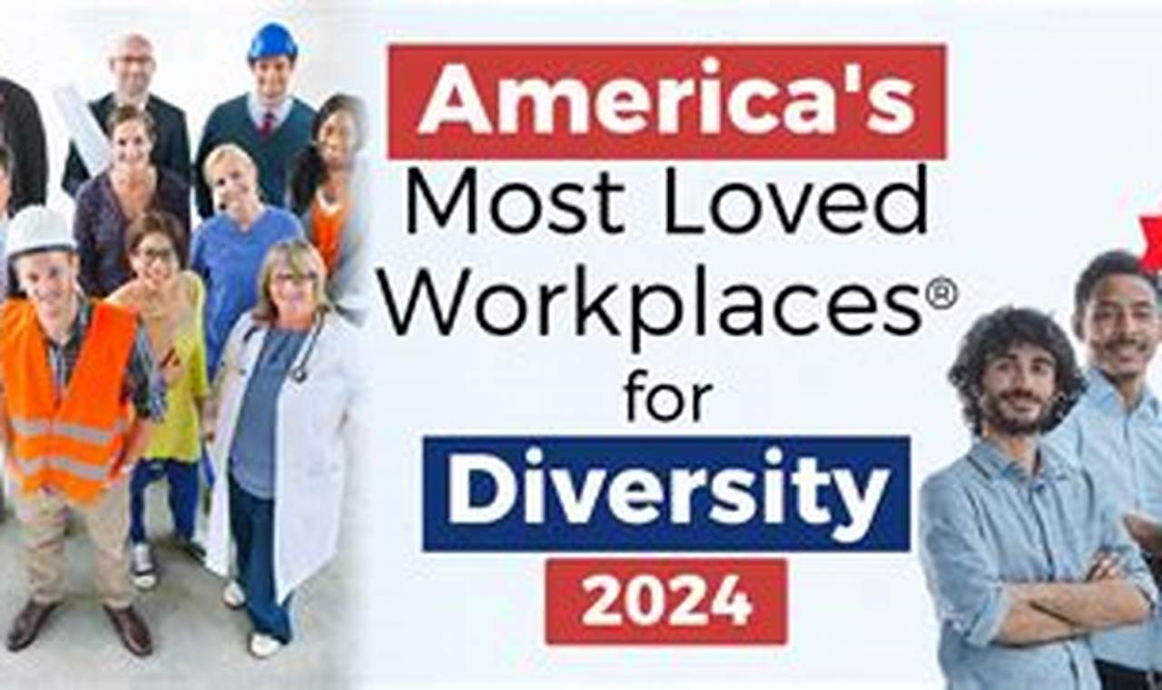 America'S Most Loved Workplaces 2024 Calendar