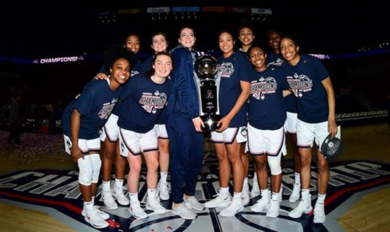 American Athletic Conference Womens Basketball Tournament 2024