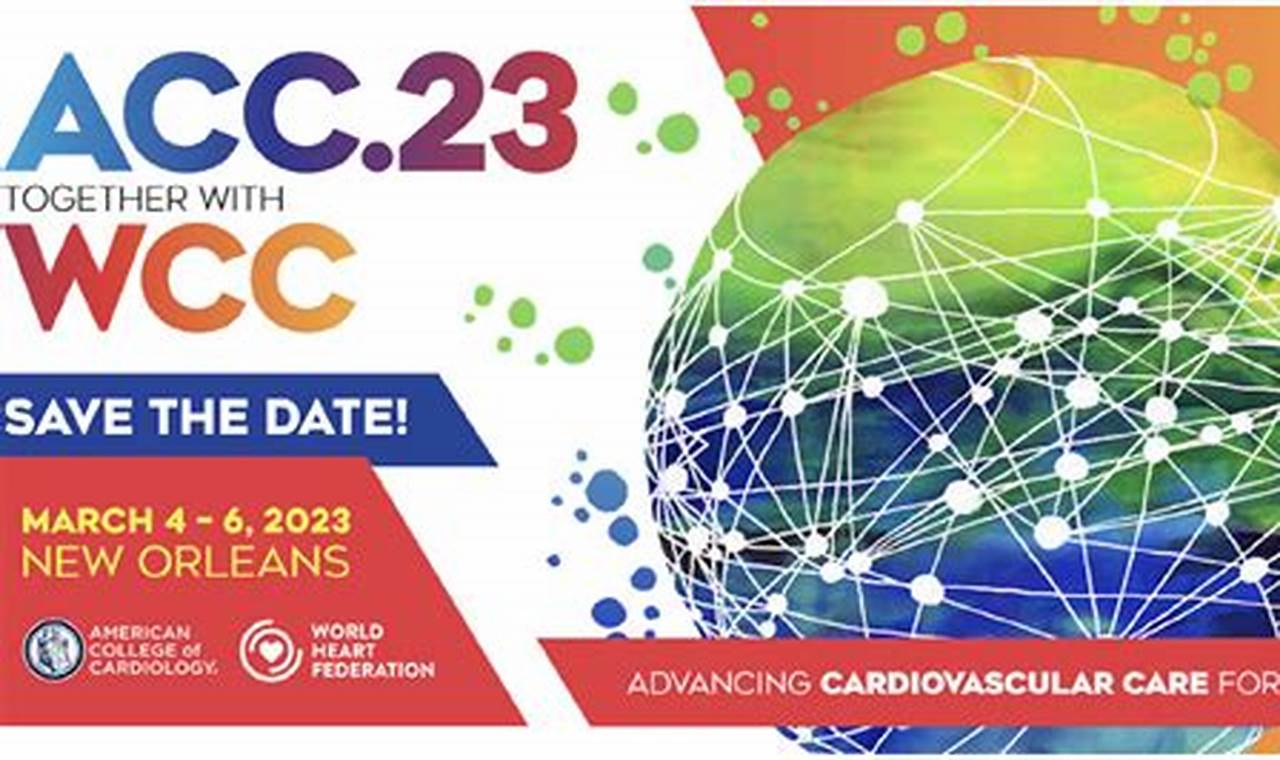 American College Of Cardiology Conference 2024