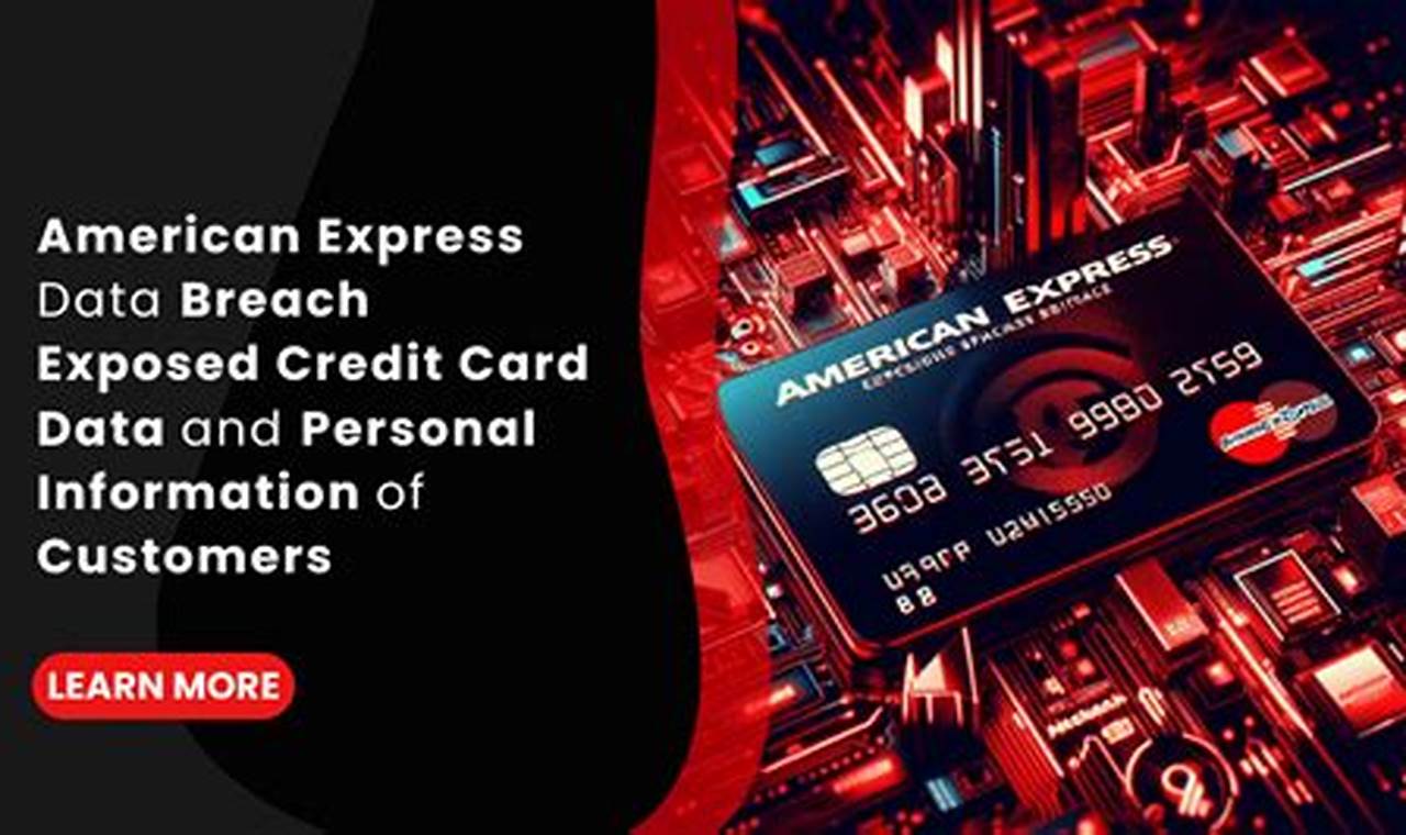 American Express Data Breach 2024