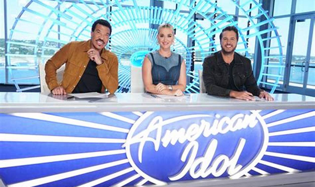 American Idol 2024 Release Date And