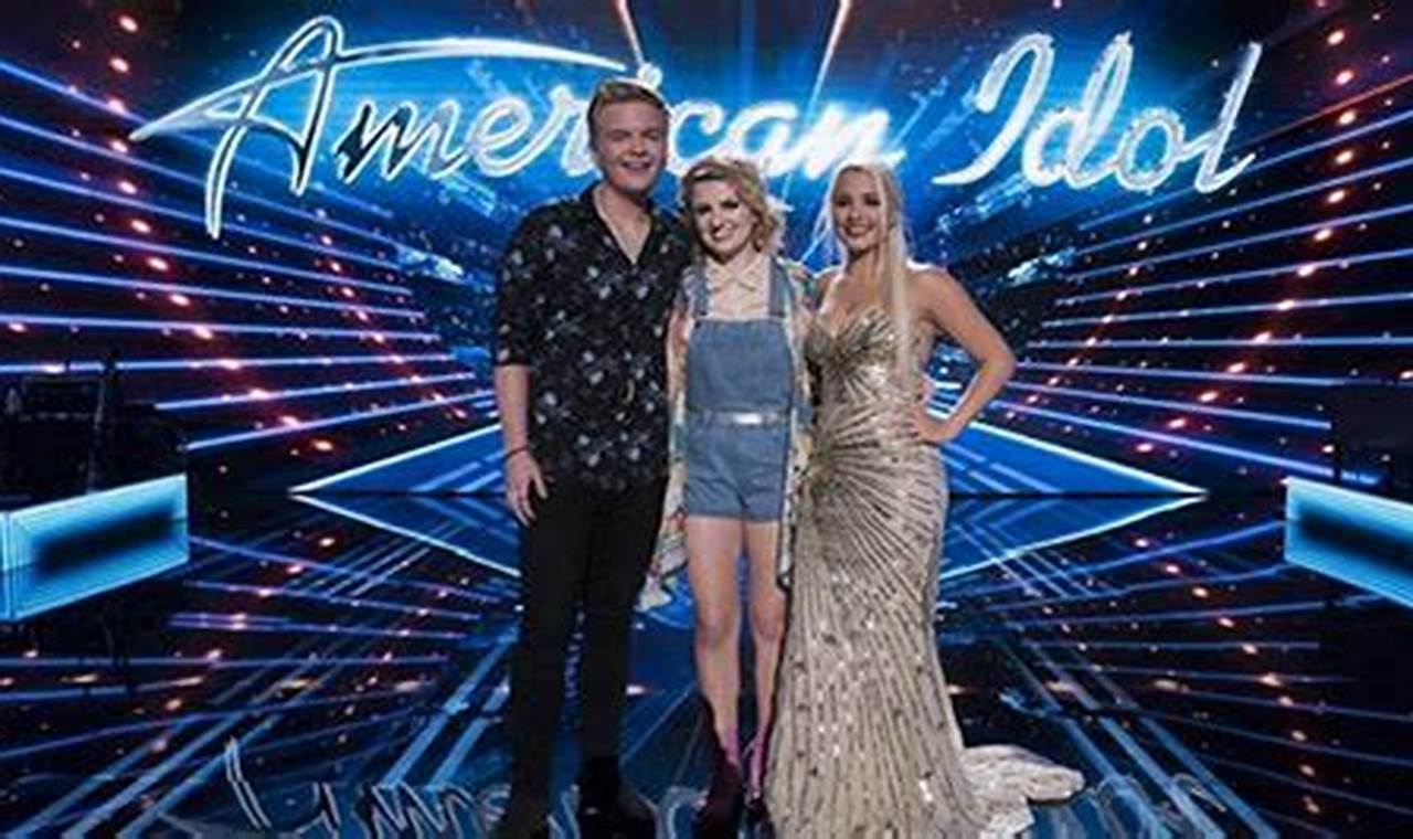American Idol 2024 Release Dates