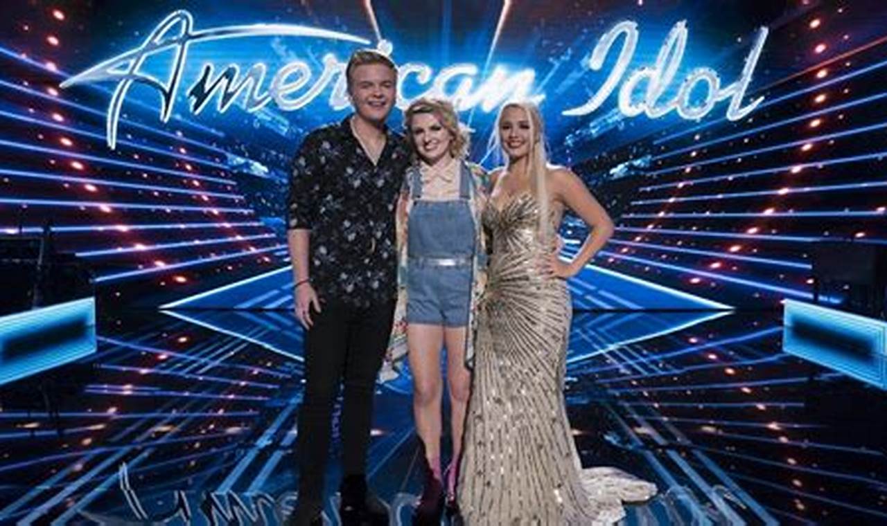 American Idol 2024 Youtube Full Episodes