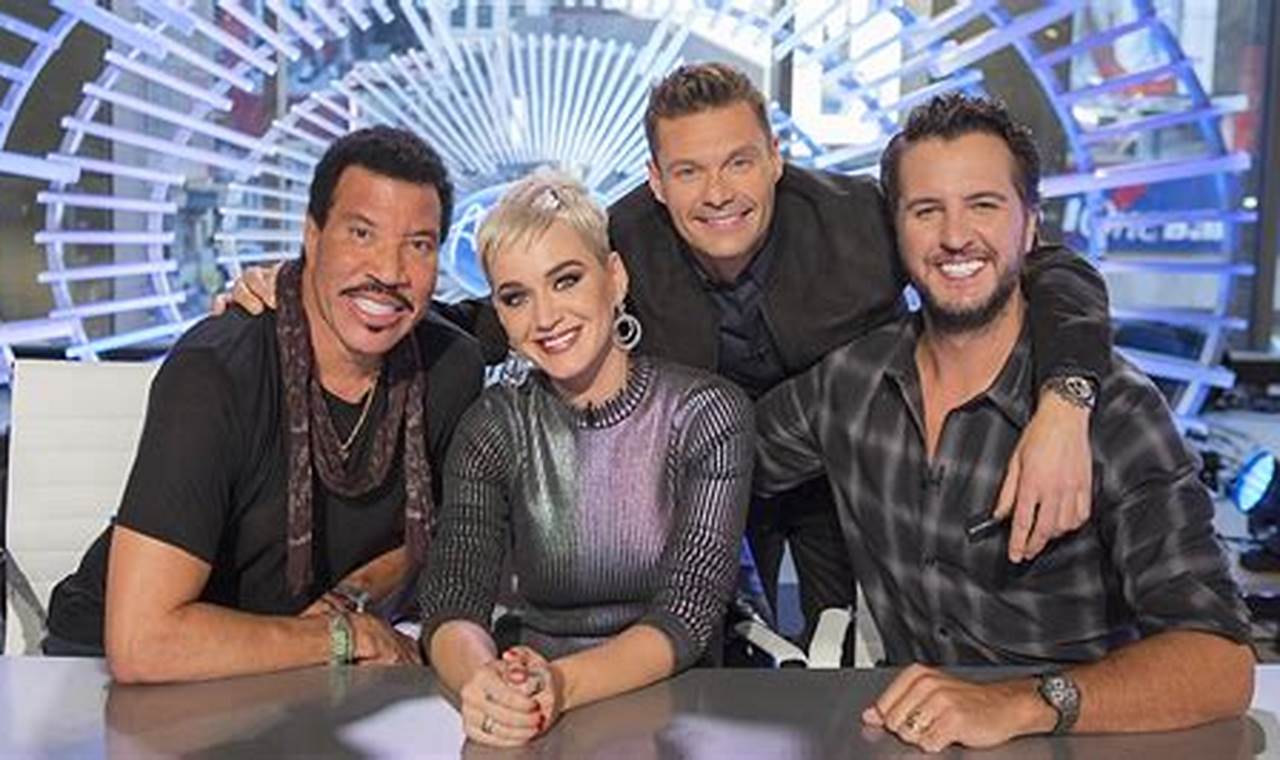 American Idol Judges 2024
