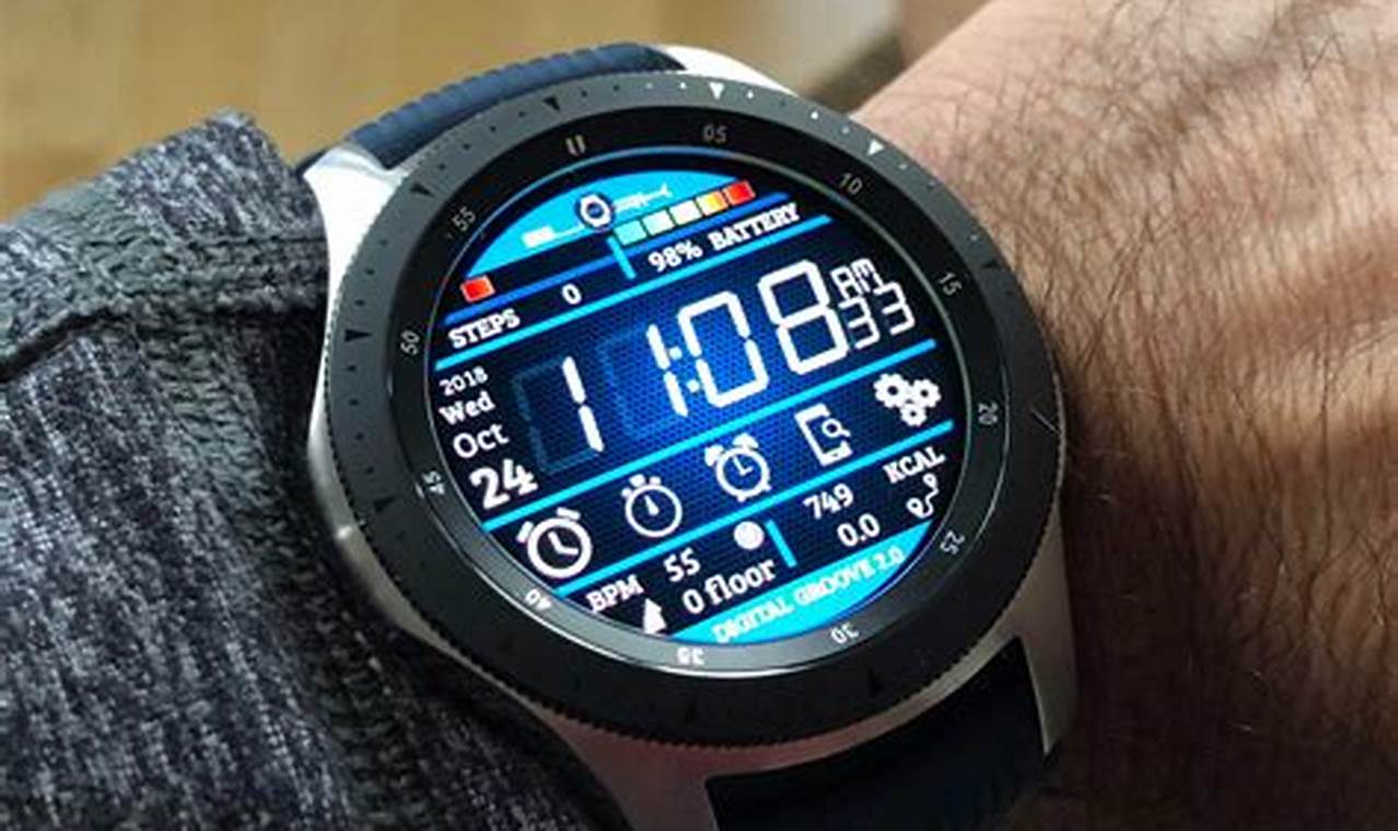 Android Watch 2024