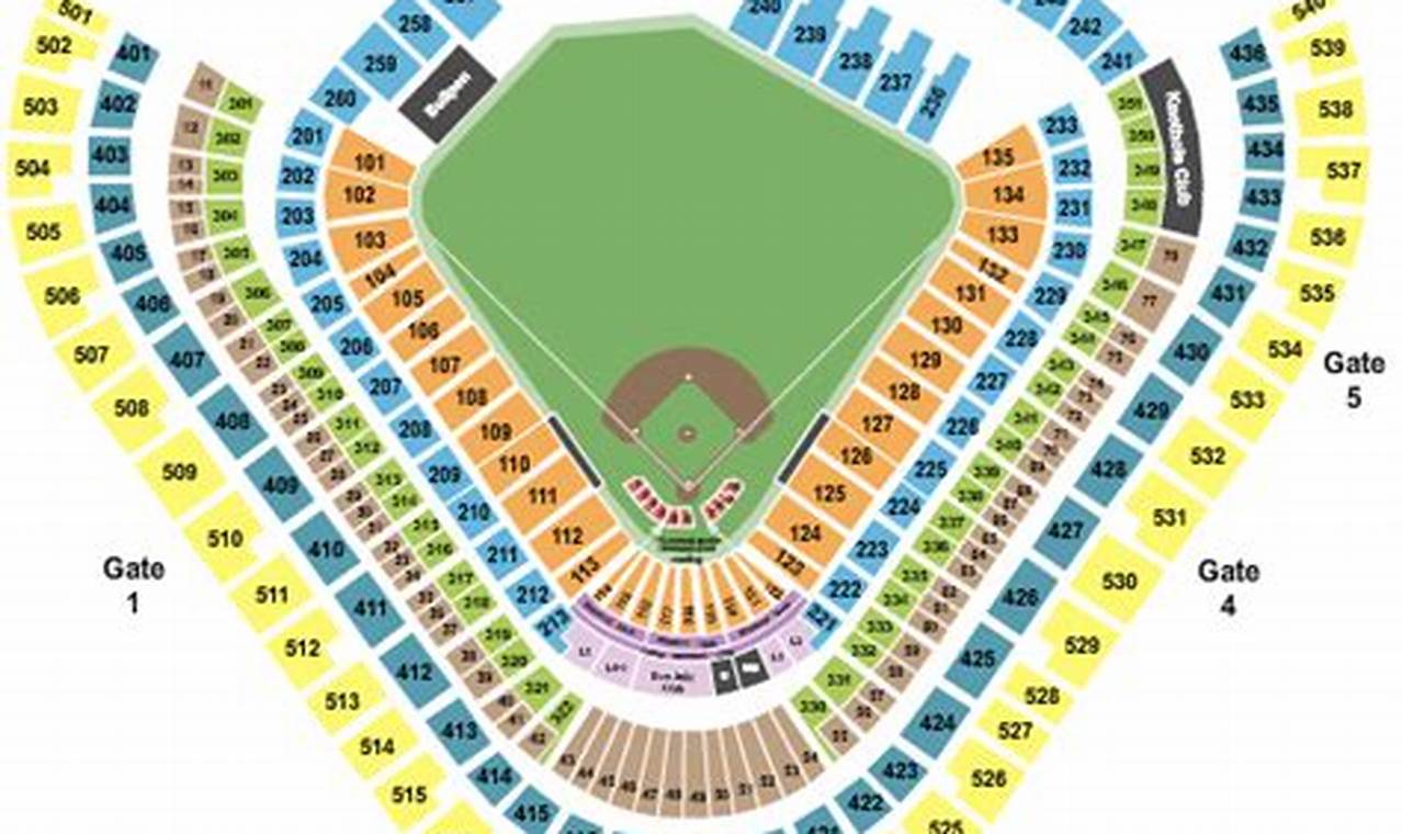 Angels Opening Day 2024 Tickets