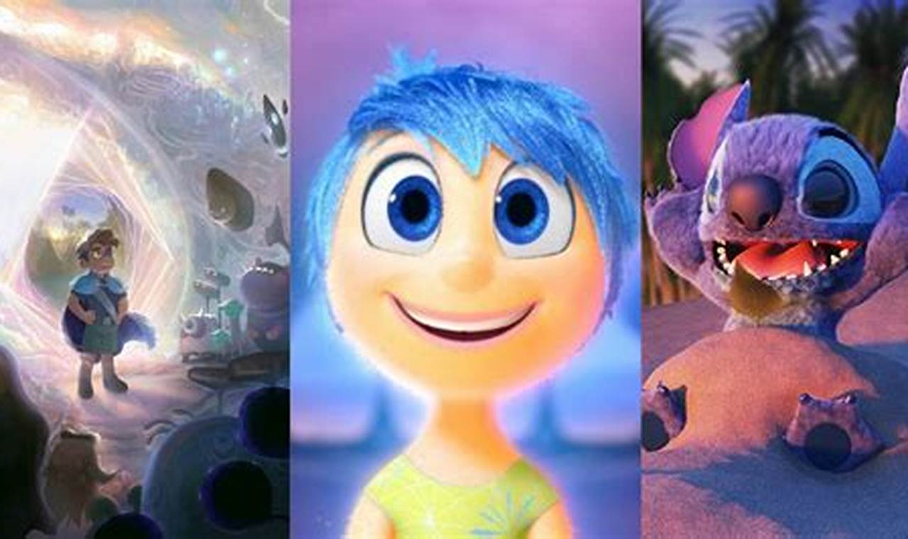 Animated Films Coming Out In 2024