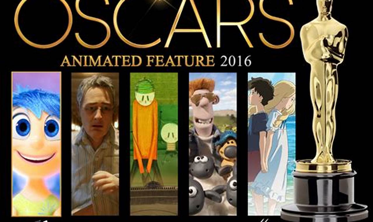 Animated Oscar Nominees 2024