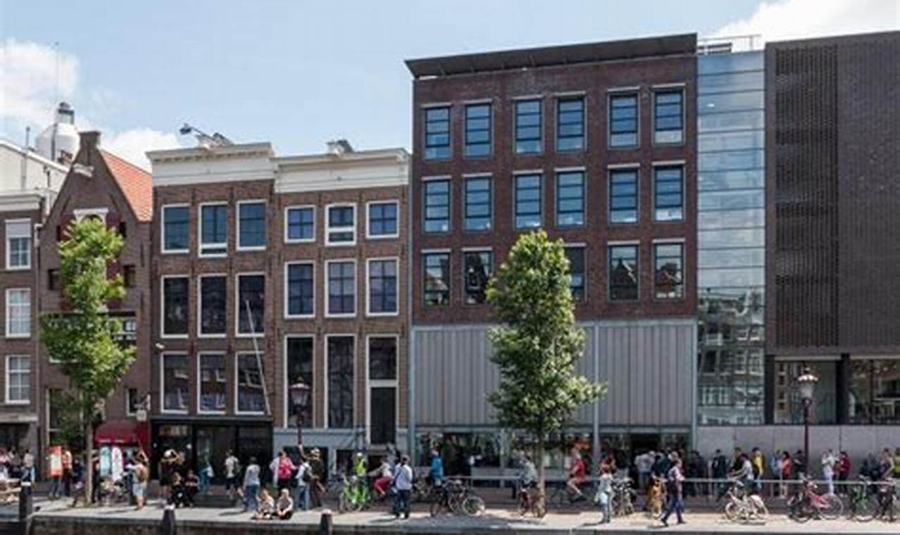Anne Frank House Tickets 2024