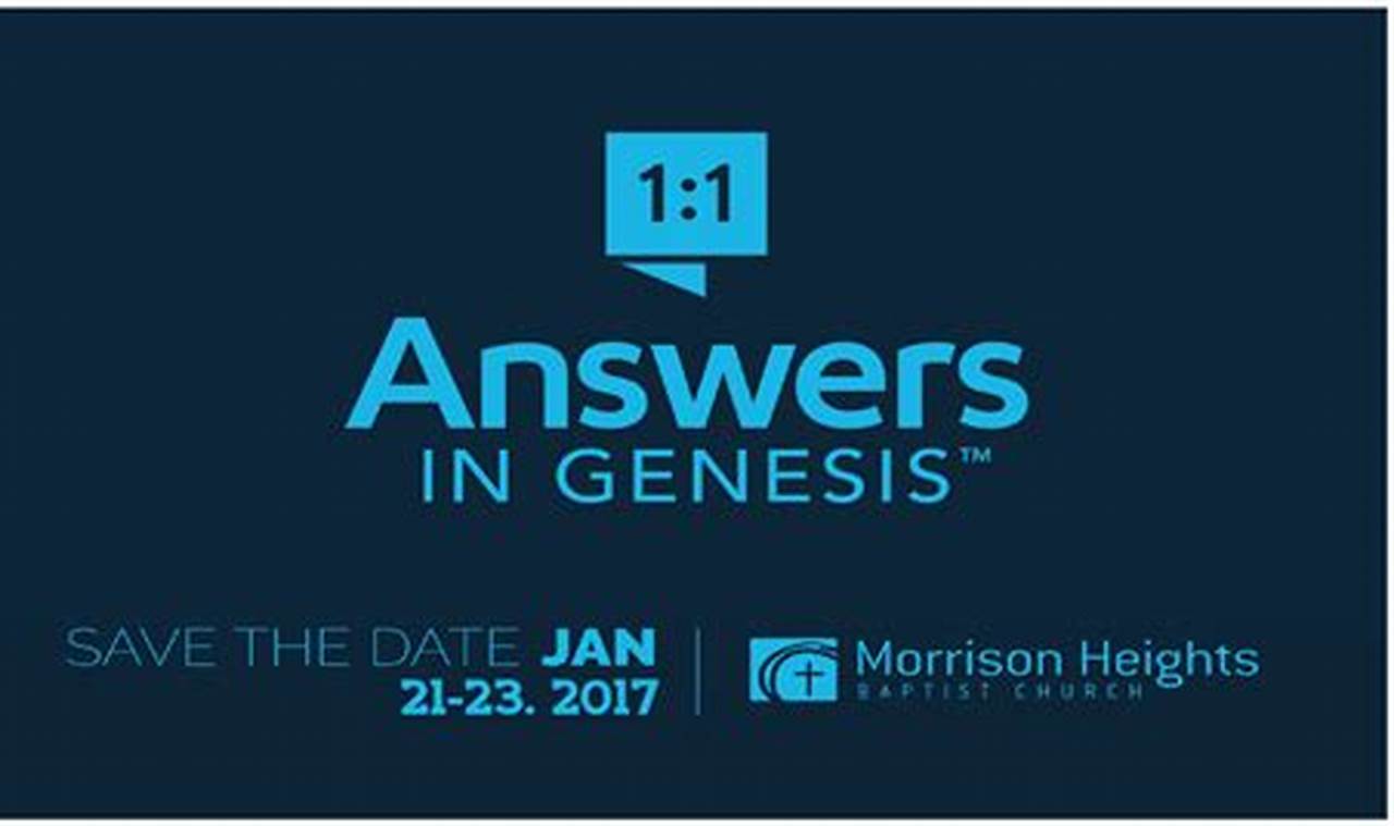 Answers In Genesis Conference 2024