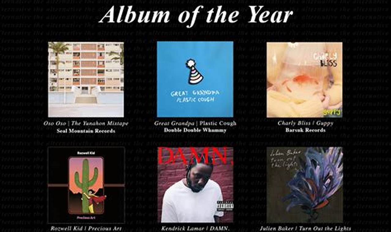 Aoty Nominees 2024