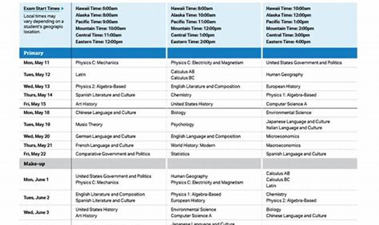 Ap Schedule 2024