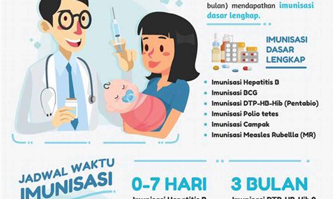 Vaksinasi Balita Usia 1 Tahun: Efek Samping dan Solusinya
