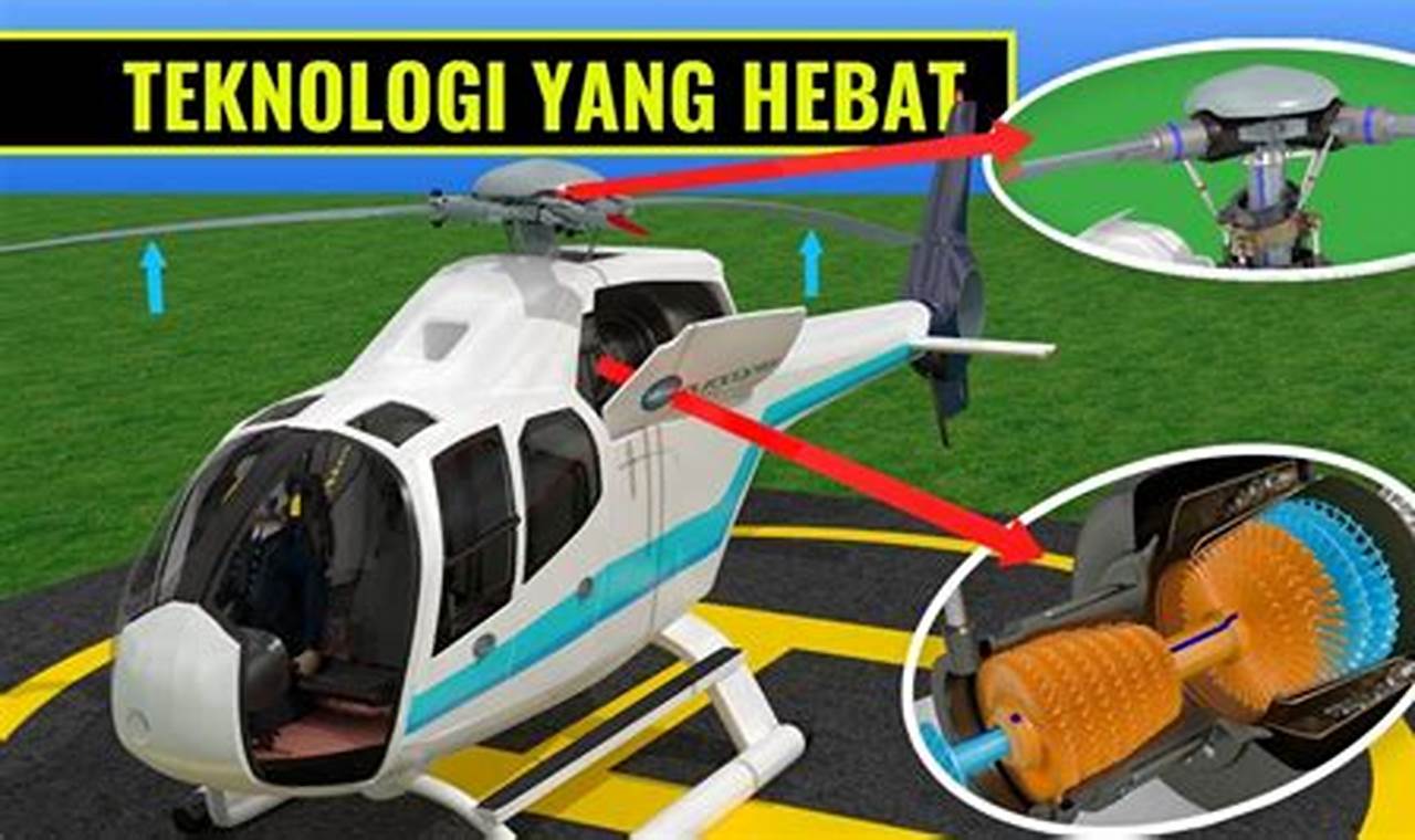 Apa yg membuat helikopter bisa maju?