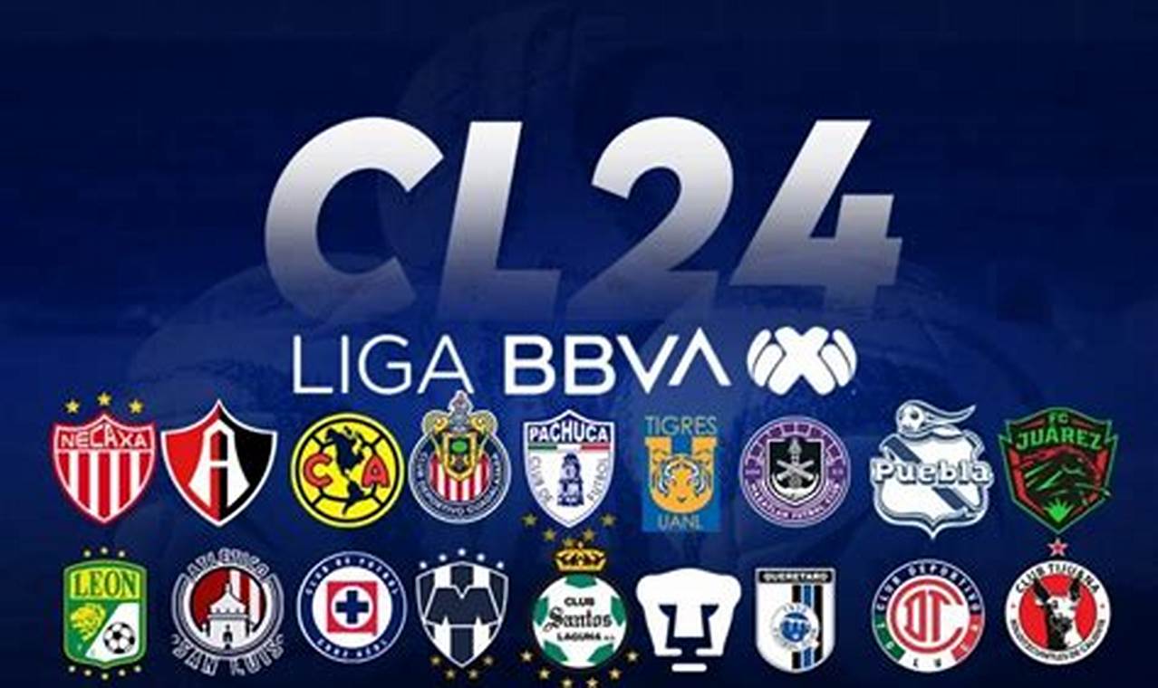 Apertura 2024 Liga Mx Calendario