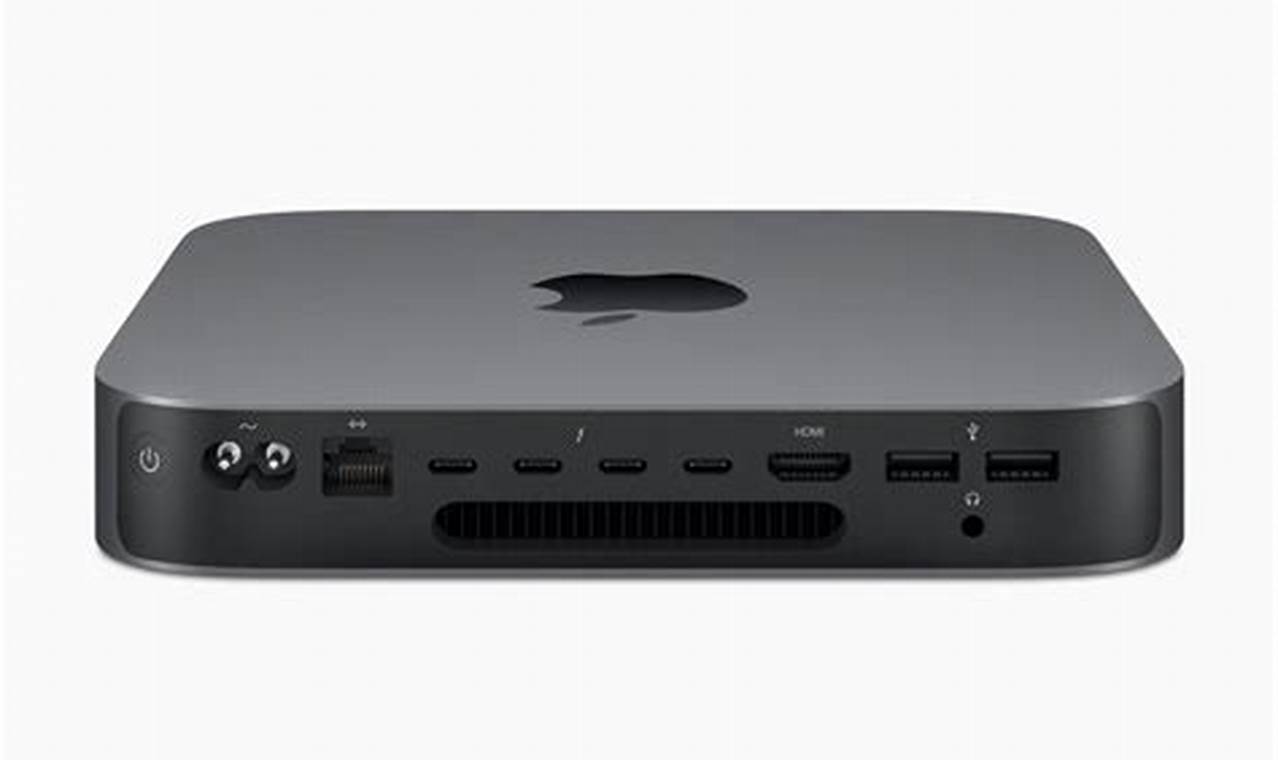 Apple 2024 Mac Mini
