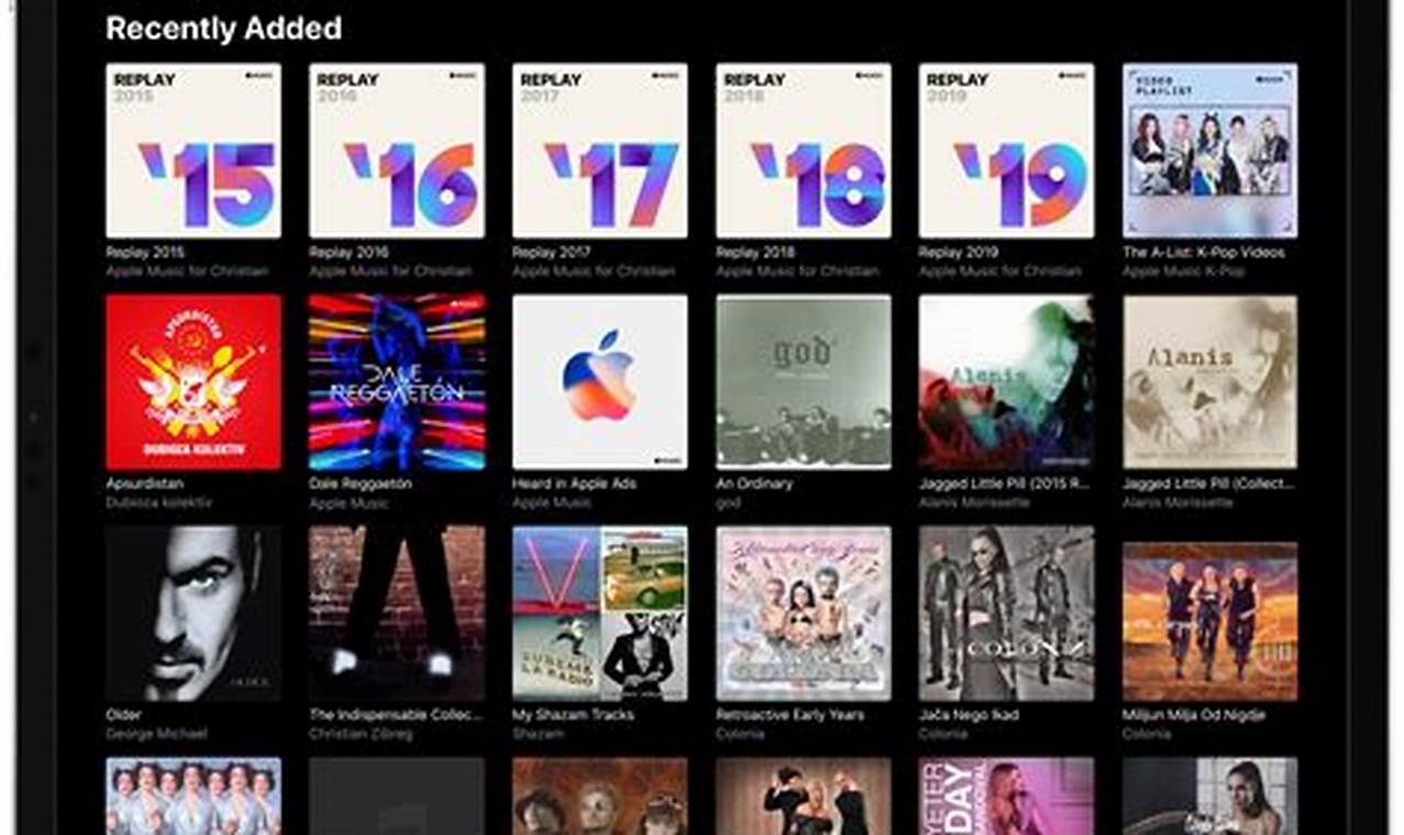 Apple 2024 Music Replay