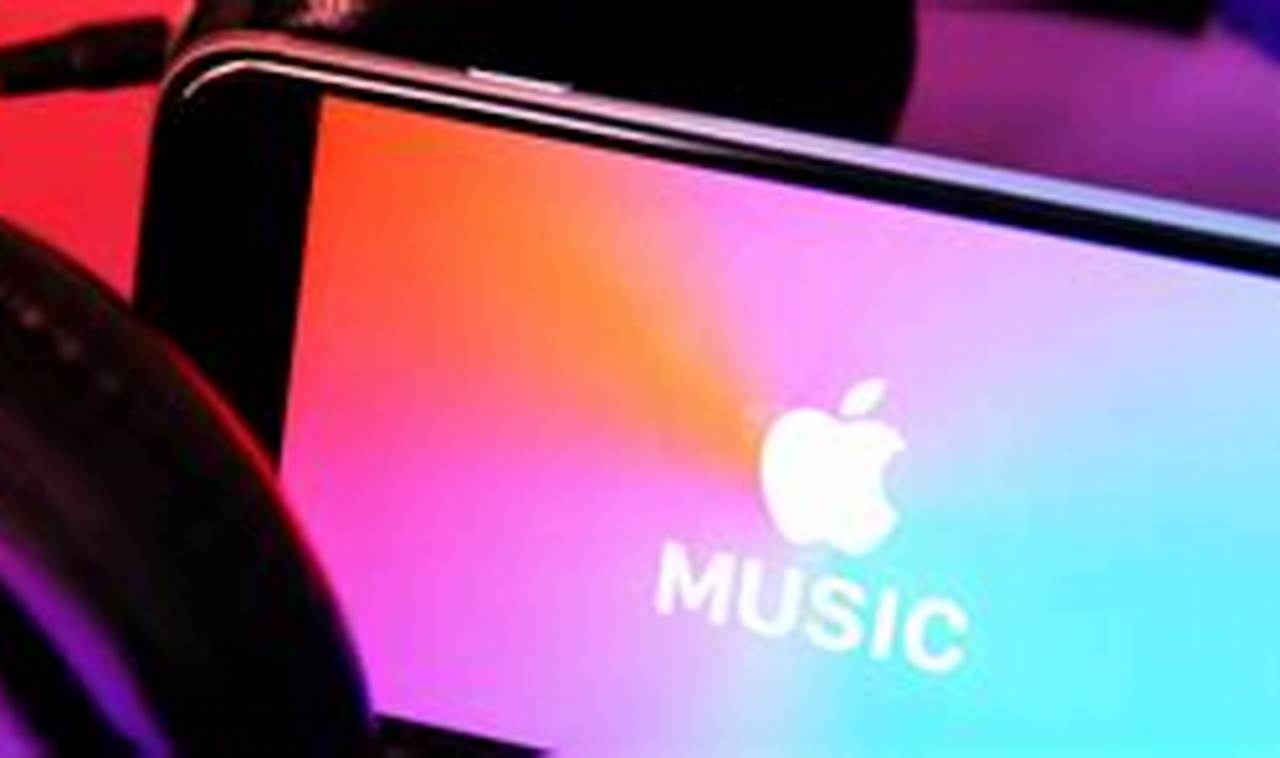 Apple Music Recap 2024
